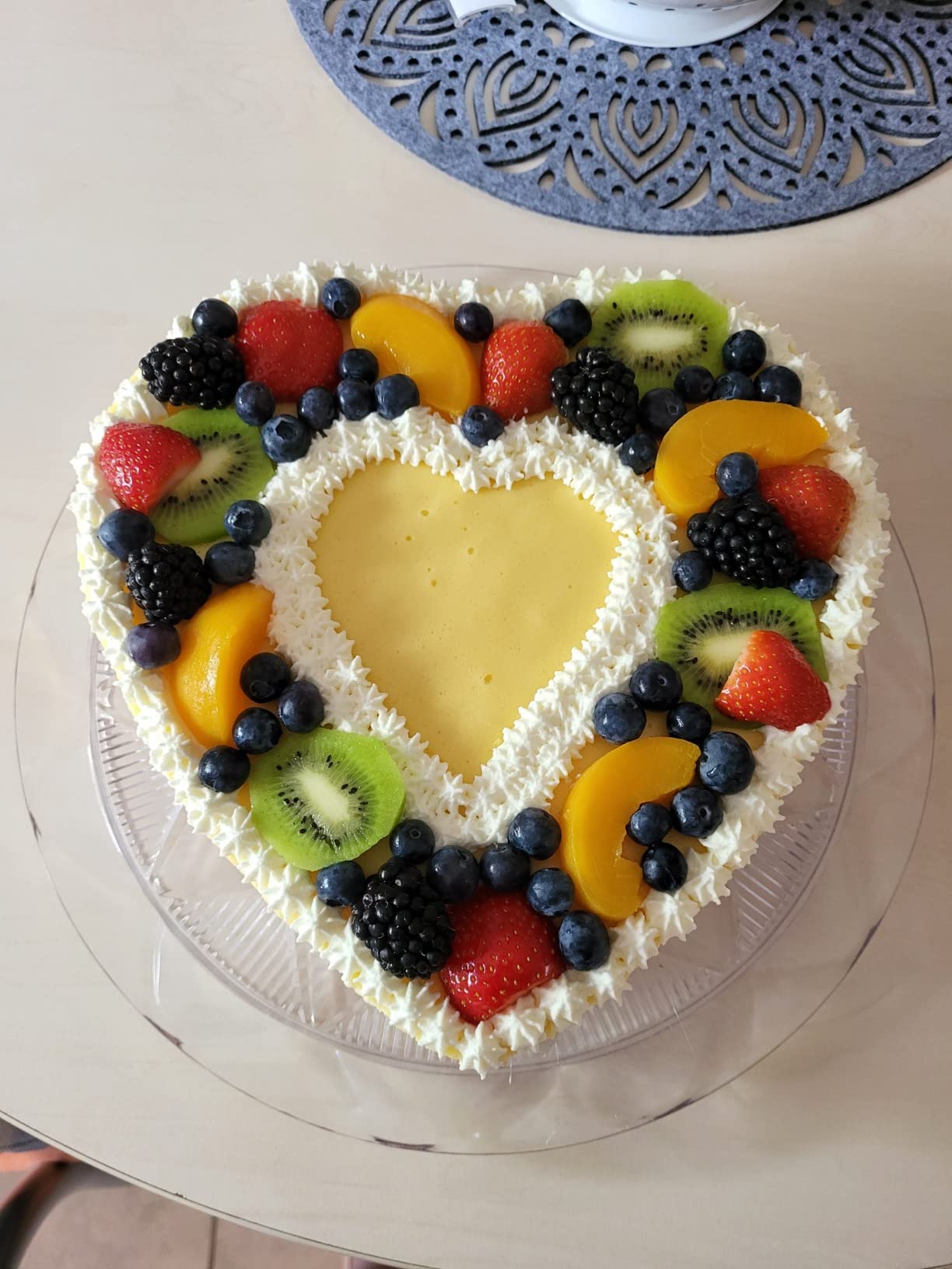 Kaufempfehlung