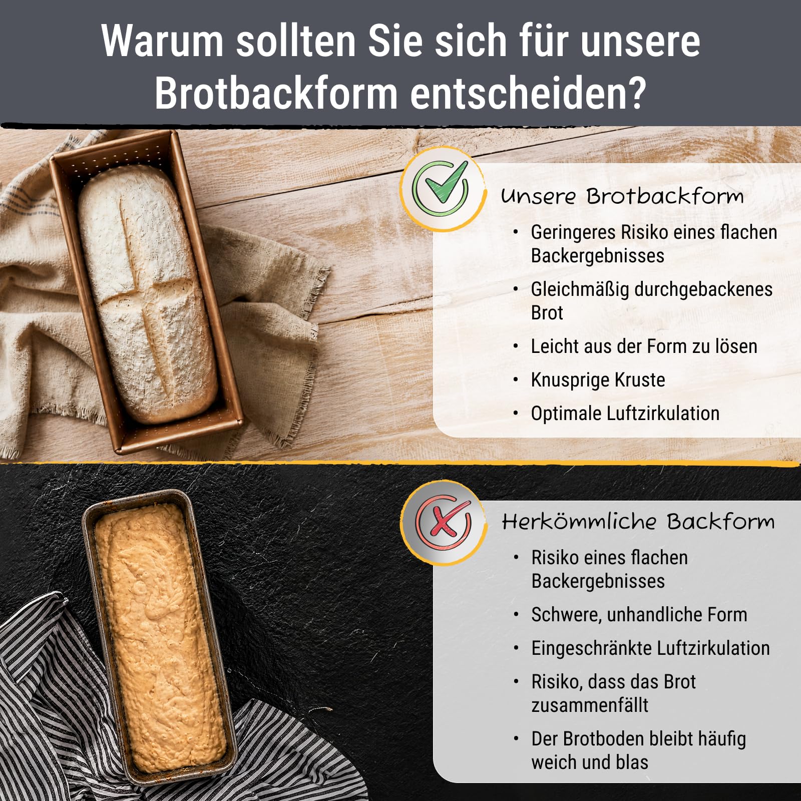 birkmann-laib-seele-brotbackform-perforiert-30-cm-karbonstahl-antihaft-bronze image 4