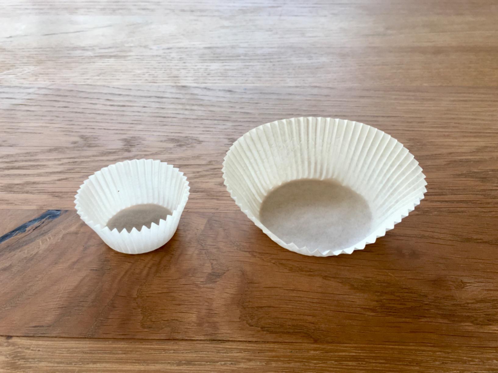 Ideal für Pralinen-Muffins